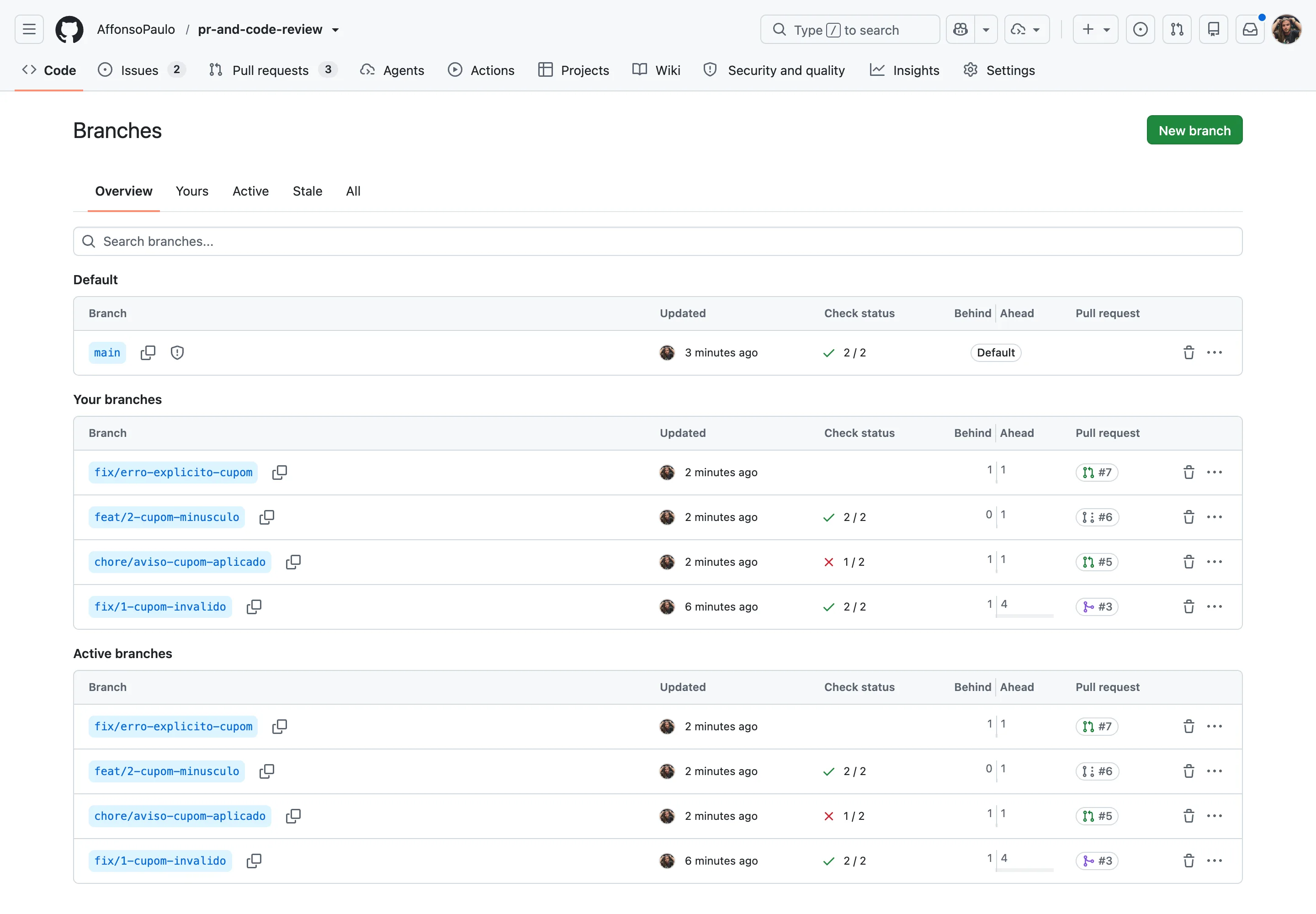 Página de branches do repositório listando a branch padrão main e quatro branches de trabalho, com colunas de status dos checks, quantos commits estão atrás e à frente da main, e o Pull Request associado a cada uma.
